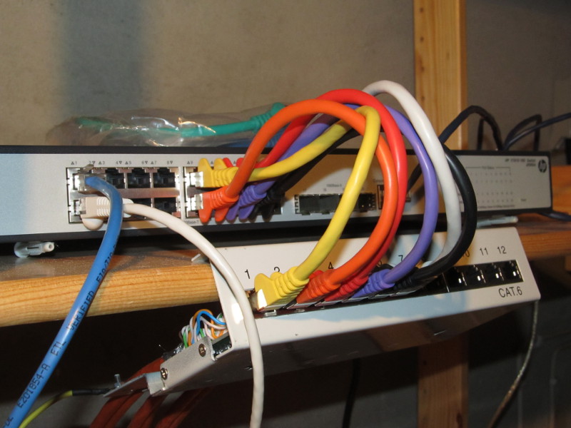 Patchpanel